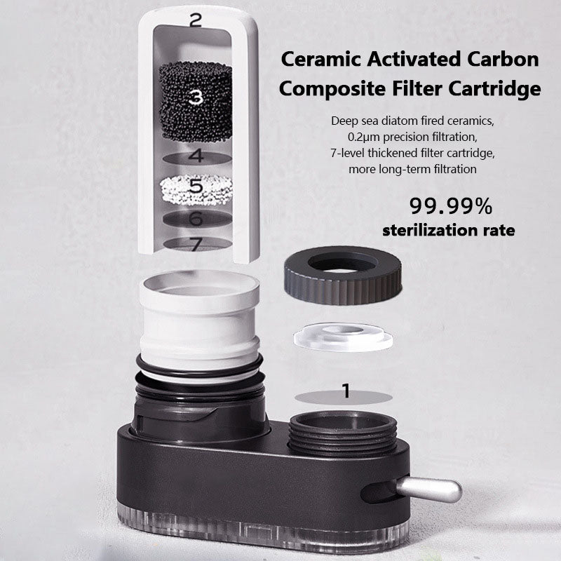 H2OHealth Tap Filter Original