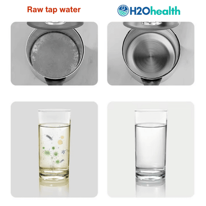 H2OHealth™ Tap Filter 2.0