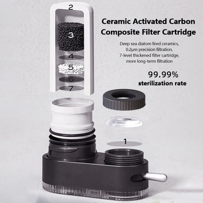 H2OHealth Tap Filter Original
